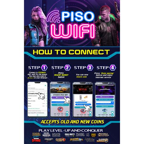 dods piso wifi|PISO WIFI FEATURES (Wifi ng Bayan O.S.) .